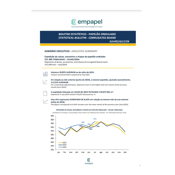 empapel boletim estatistico