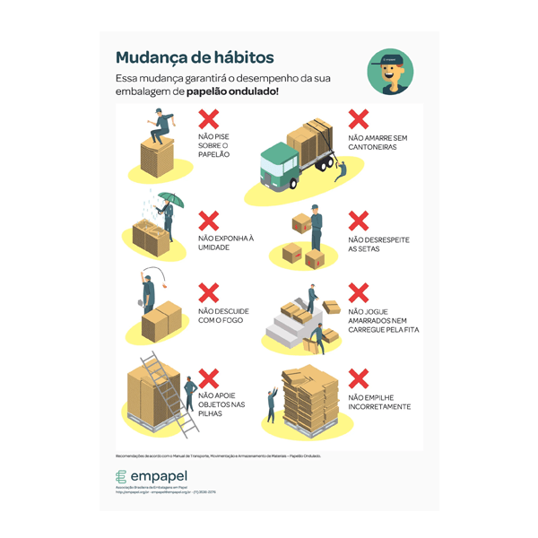 empapel cartaz mudanca de habito